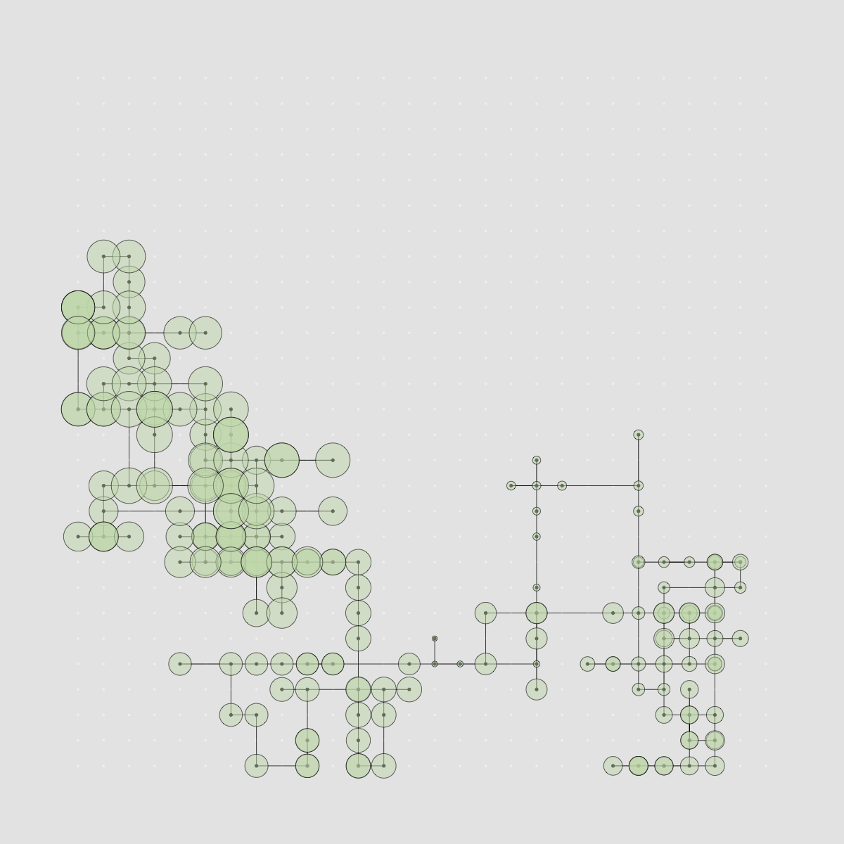 Visualization tools and resources, April 2026 roundup