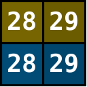 What it takes to transpose a matrix