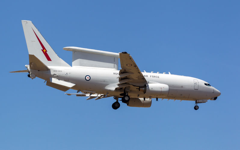 Mission creep in the Gulf shows Australia hasn’t learned from past wars