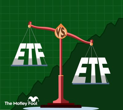 iShares IXUS ETF Outperforms the SPDR NZAC ETF in Yield and 1 Year Return