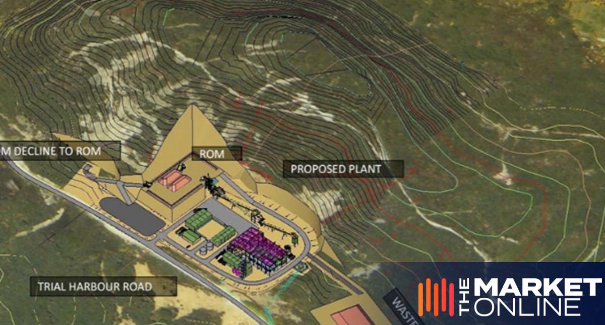 Stellar Resources shines with $17m in strategic placement to Metals X