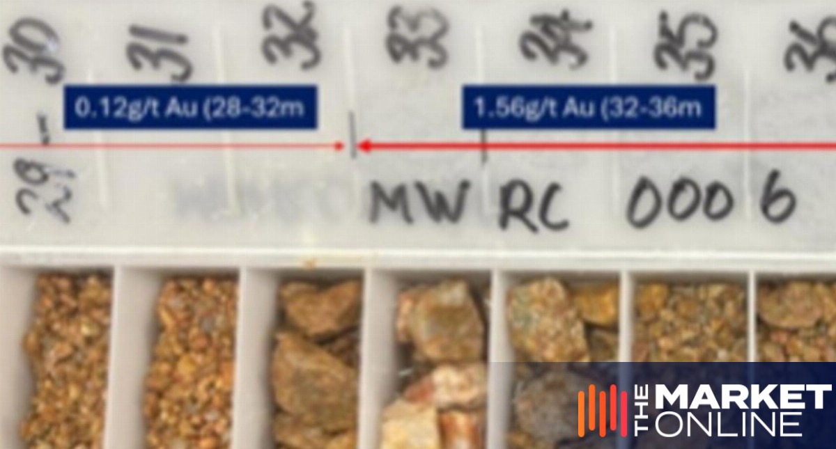 Augustus Minerals hits the right notes with wide gold intersections at Music Well