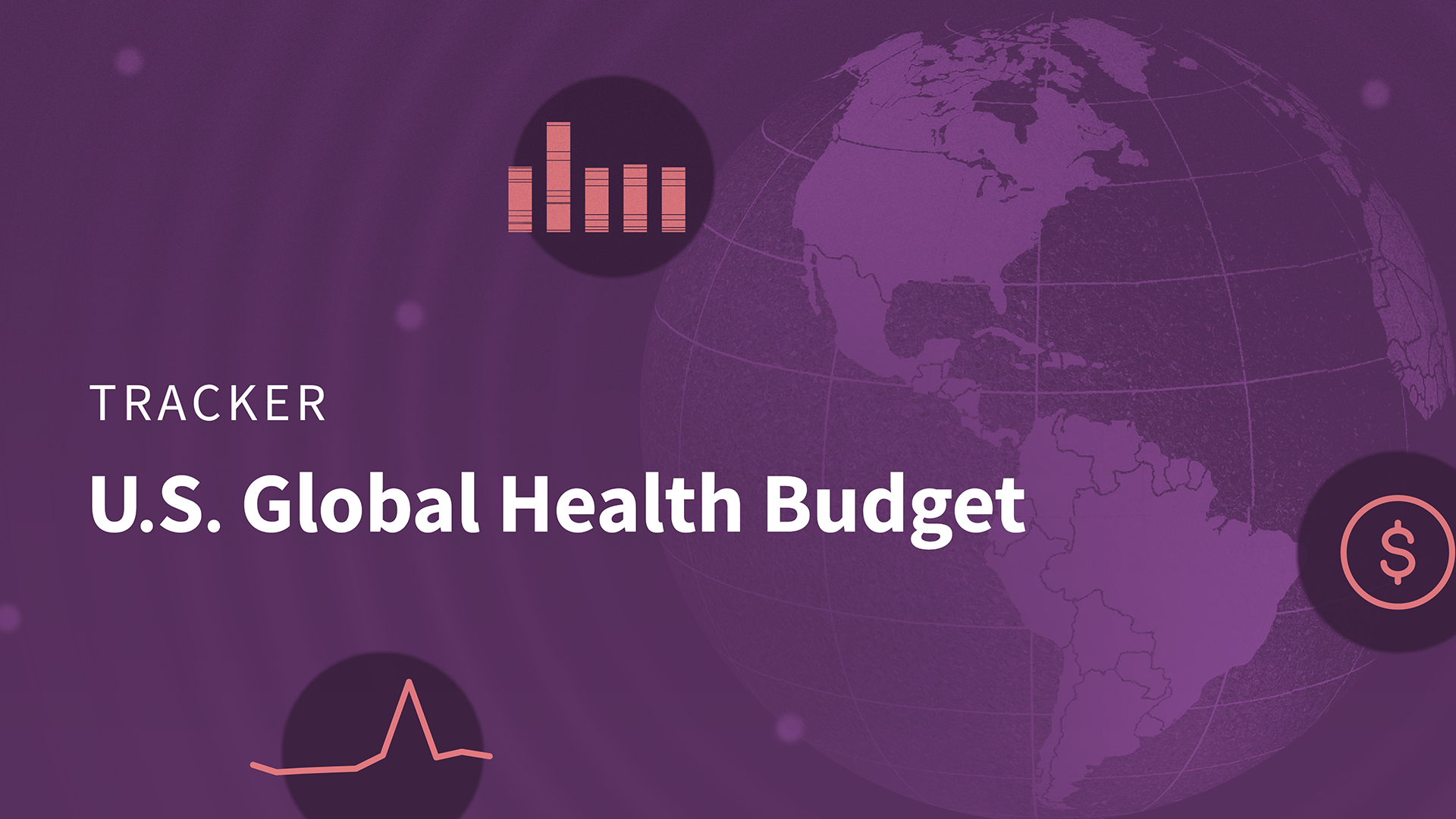 U.S. Global Health Budget Tracker