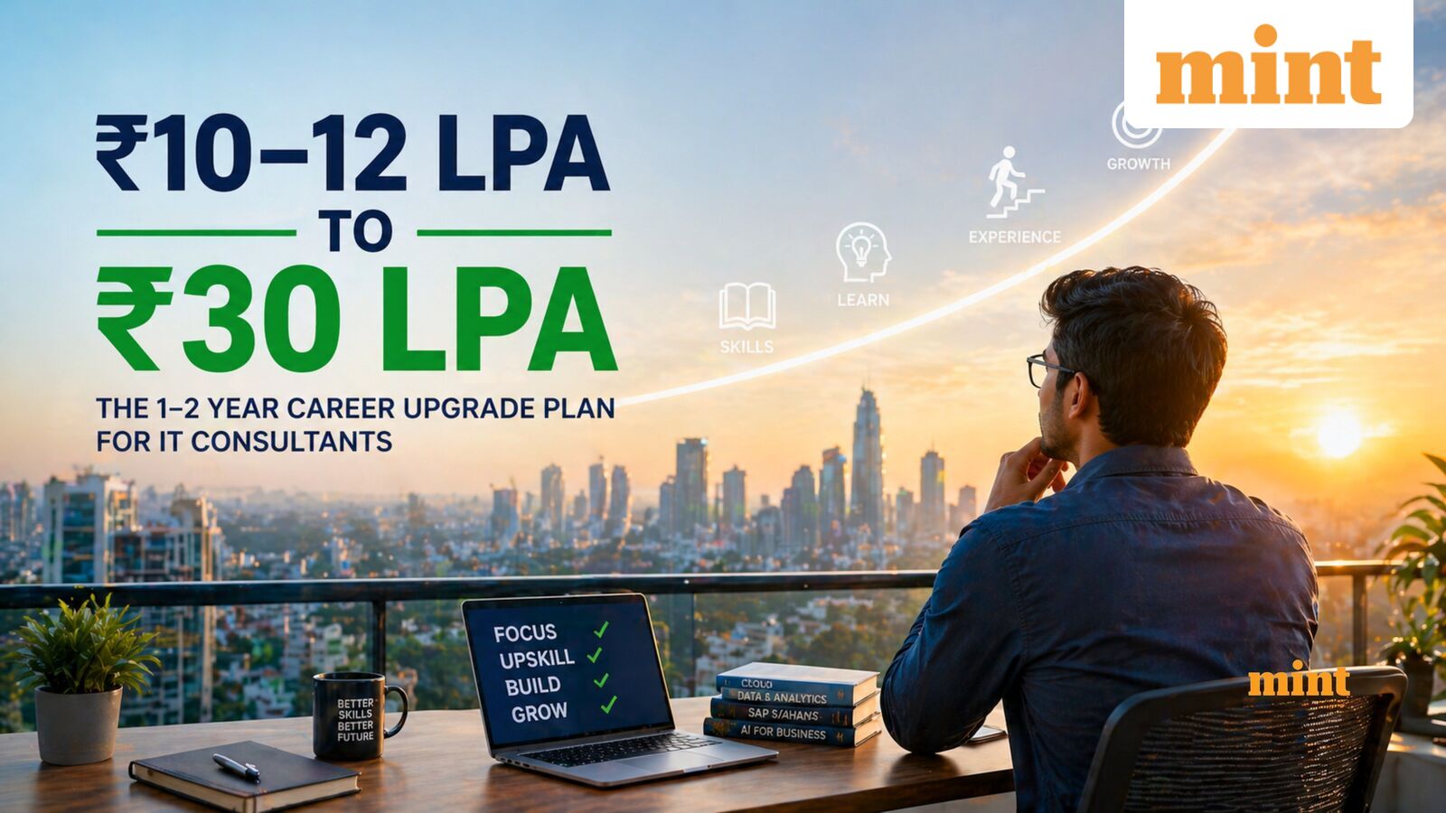 From ₹10 LPA to ₹30 LPA in 2 years: I asked ChatGPT how to upgrade my job, salary; check personal finance advice from AI