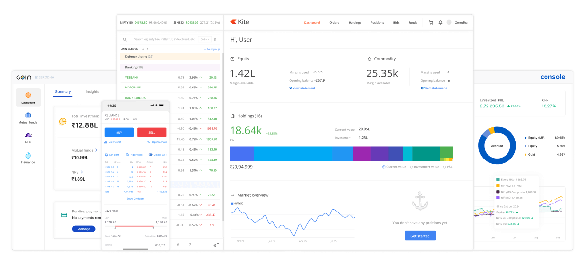 Trading holiday on account of Maharashtra Day on May 01, 2026